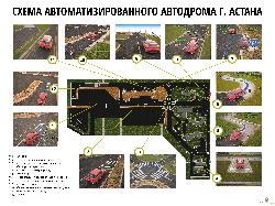 Схема проезда автоматизированного автодрома